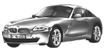 BMW E86 U1735 Fault Code